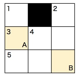 オリジナルクロスワードパズル【ミニ】作ります パズルを解いて初めて伝わるメッセージ イメージ2