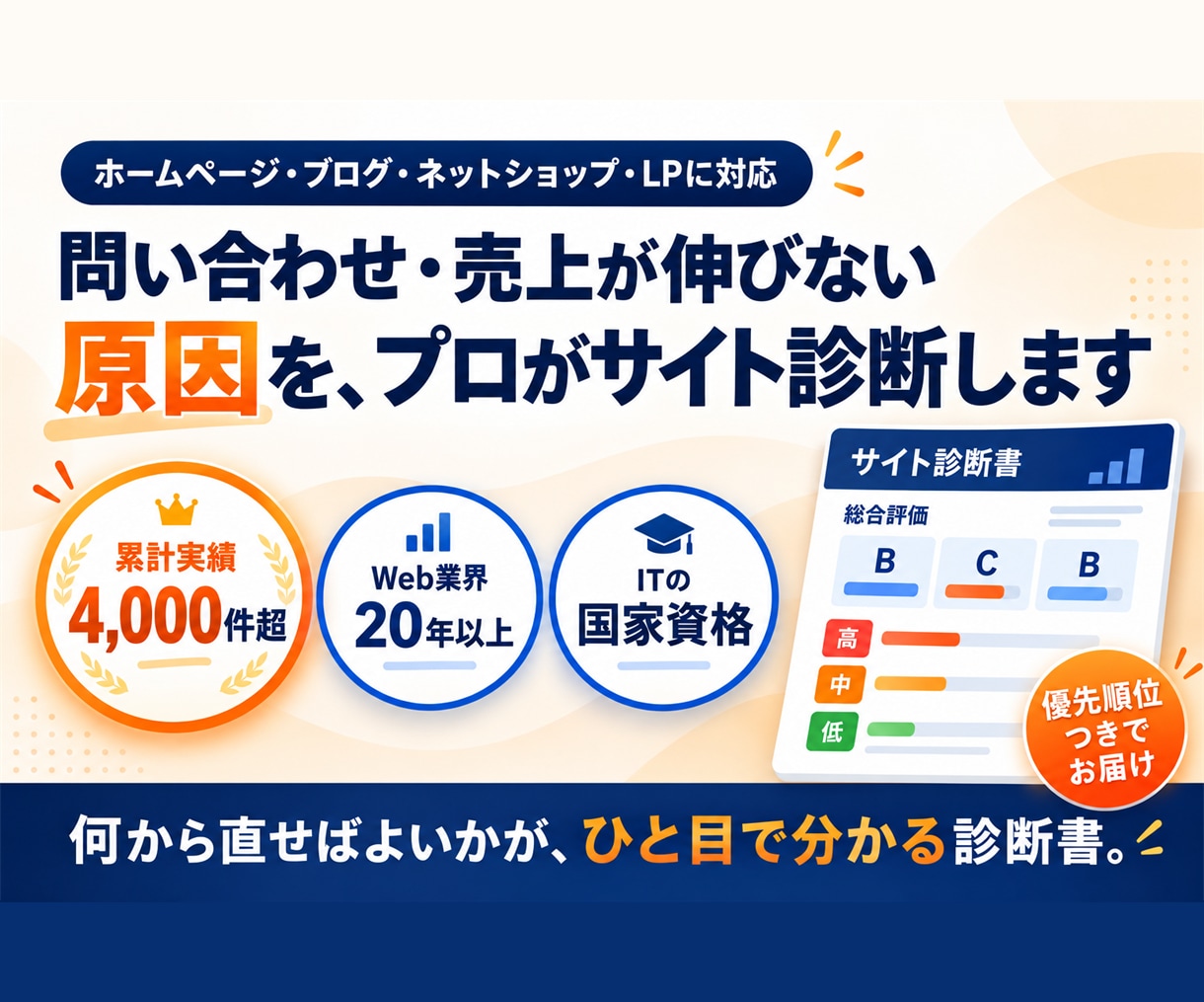 完全版｜集客できない原因をプロがサイト診断します 実績4,000件超。改善点を優先順位つきの診断書でお届け イメージ1