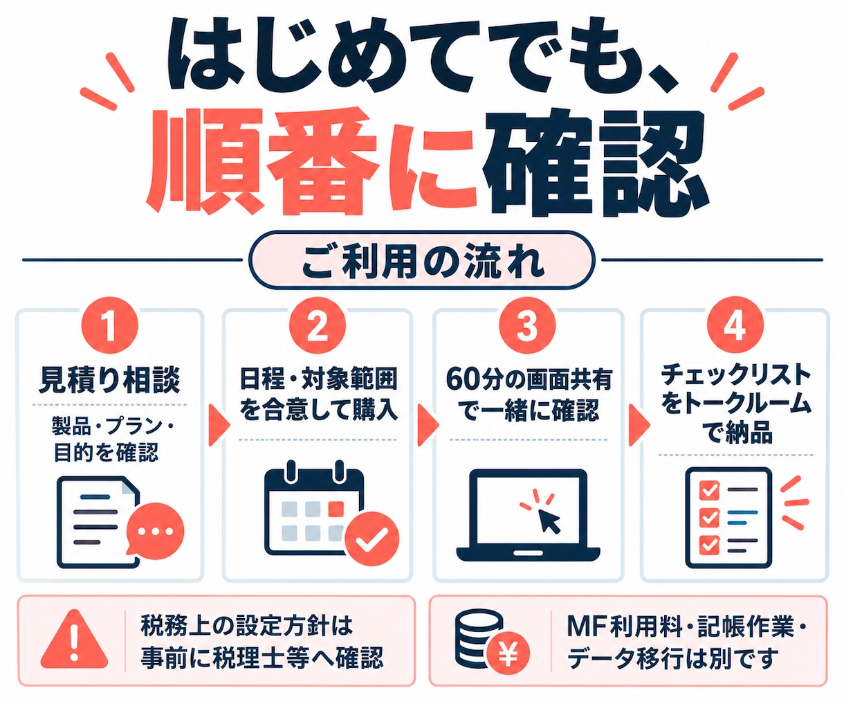マネーフォワードの初期設定を支援します 60分・1万円｜銀行連携・仕訳ルールを画面共有で イメージ3