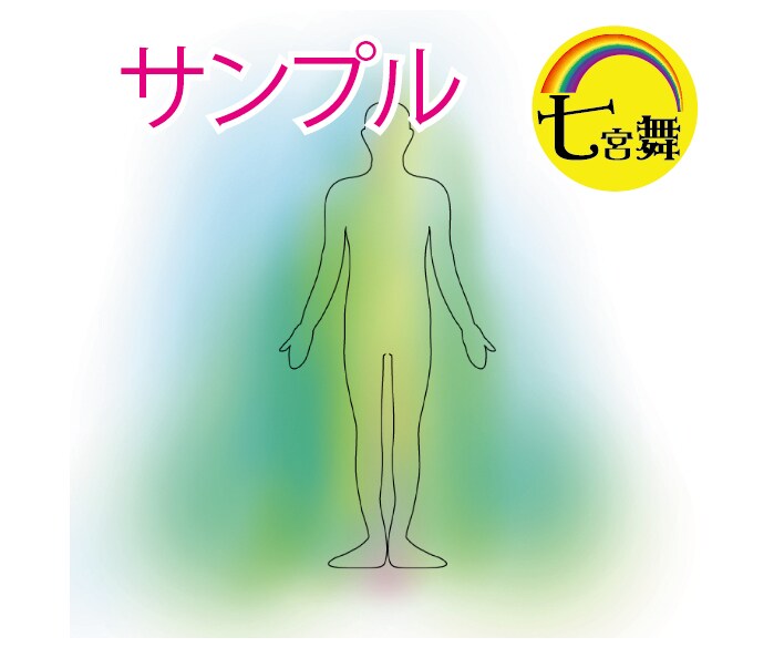 10分であなたのオーラと長所をお伝えします ★元気になりたい方、前向きに生きたい方、オーラに興味ある方へ イメージ5