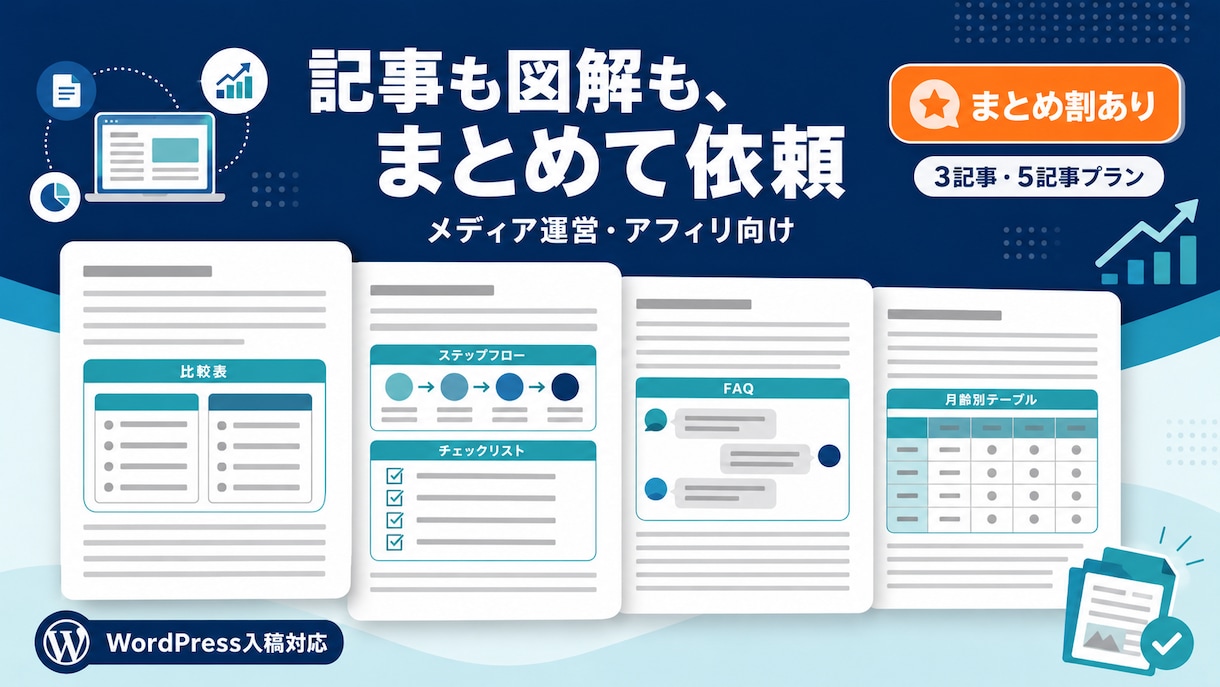 図解2枚つきSEO記事を10本制作します 分割納品で記事10本と図解20枚をまとめて整えます イメージ1