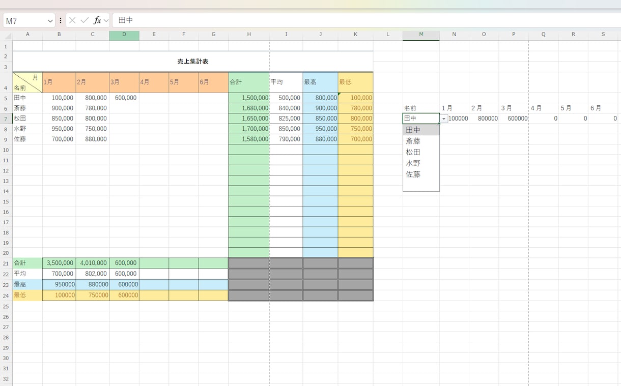 Excel作業を代行します 面倒な表作成やデータ集計をプロが代行します！！ イメージ3