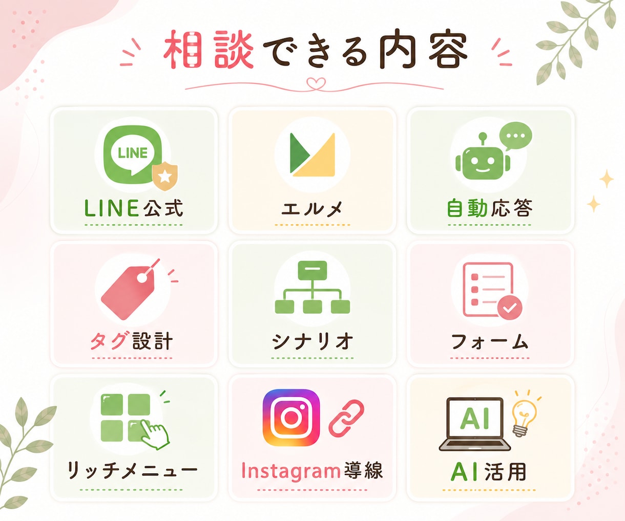AI/LINE/Instagramの悩み整理します 実務経験をもとに丁寧にサポートします イメージ3