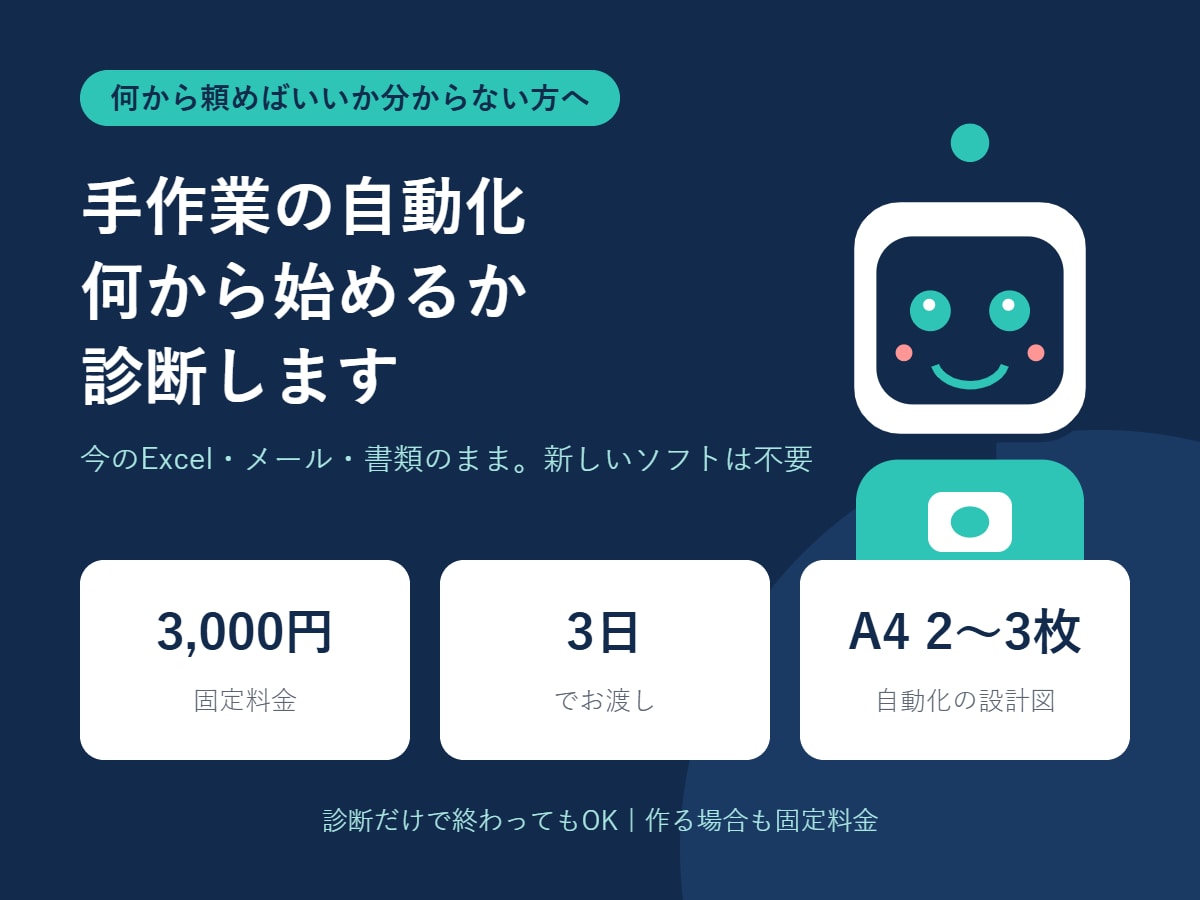 手作業の自動化、何から始めるか診断します 今のExcelや書類のまま。新しいソフト不要・提案書つき イメージ1