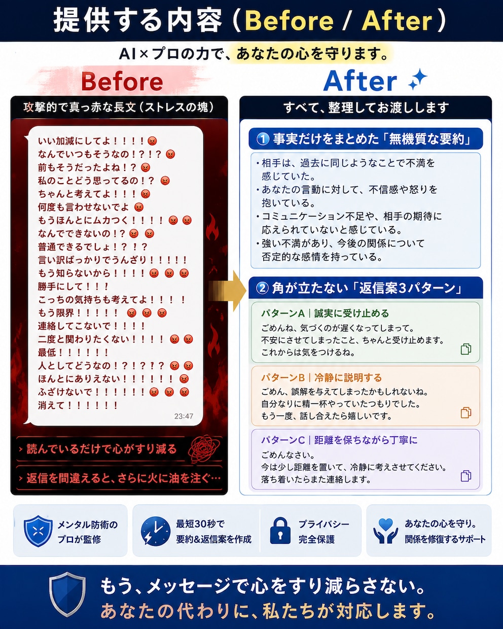 怖い長文LINEを代わりに読み毒抜き要約します 理不尽な連絡のストレスゼロへ。あなたのメンタル防衛代理人 イメージ4
