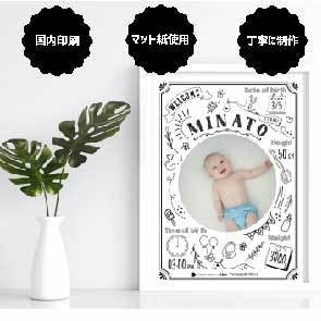 写真入り命名書ポスターを印刷して発送します A4/A3サイズ対応・写真入り・出生データ入り(White) イメージ4