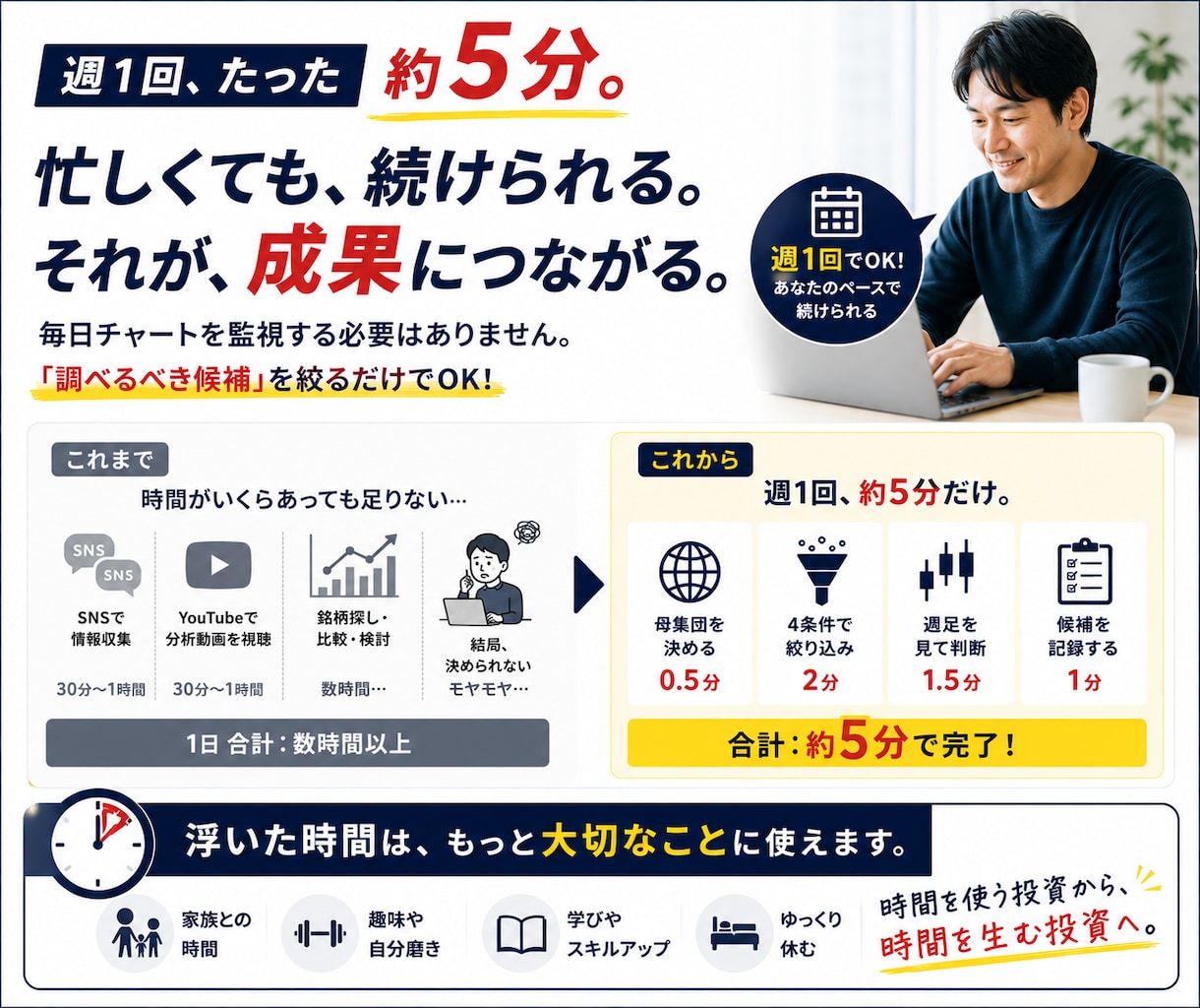 5分でできる株のスクリーニング方法を教えます 何を買えばいい？を卒業｜数千銘柄から自分で候補を見つける型 イメージ5