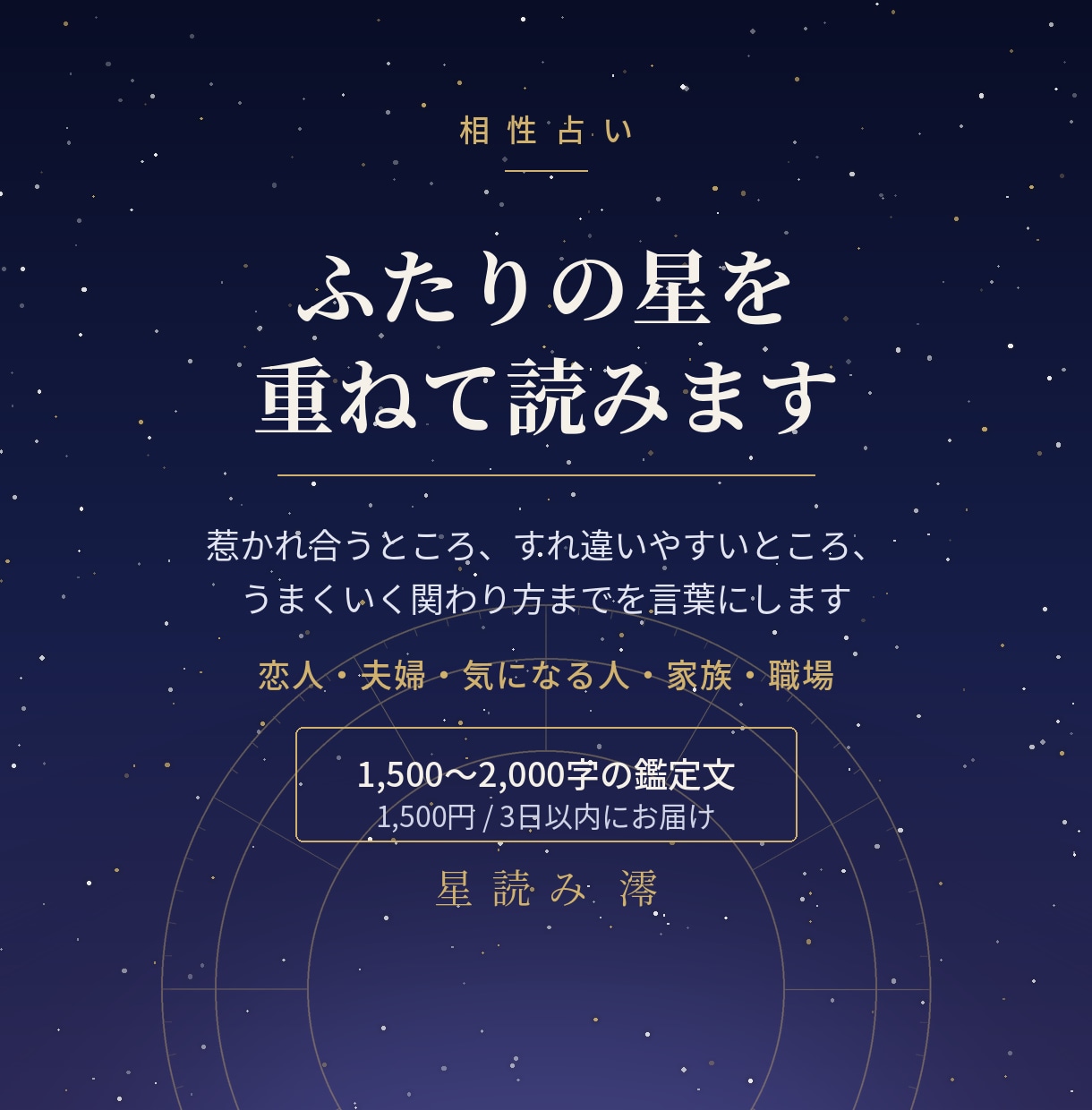 相性占い◎ふたりのホロスコープを重ねて読みます 恋人・夫婦・気になる人。生年月日だけでも鑑定できます イメージ1
