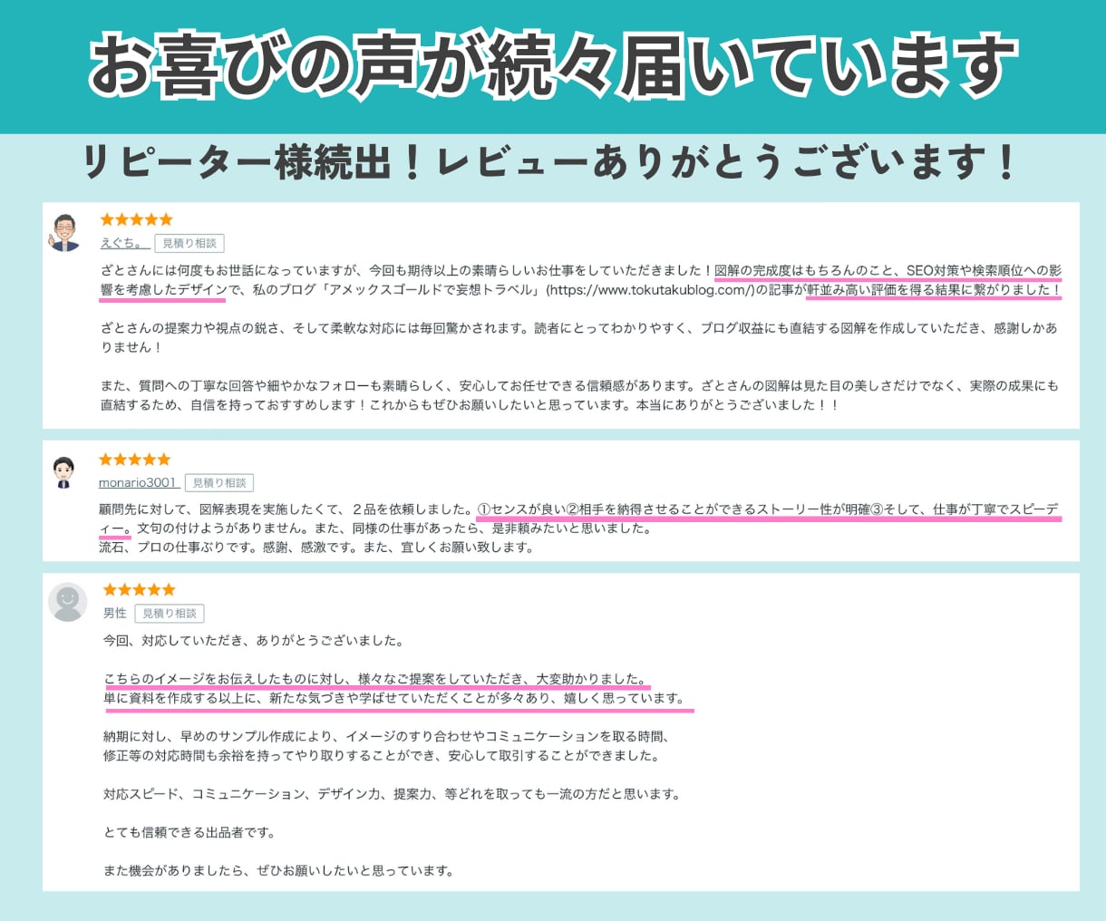 図解・スライド・サムネイル・ココナラ画像作成します X・インスタ・ブログ・スライド・LP・canvaテンプレ対応 イメージ2