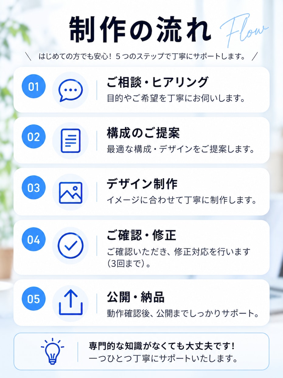 個人・店舗向けのホームページを丁寧に制作します 構成から相談OK｜スマホ対応｜初めてのHP制作も安心 イメージ4