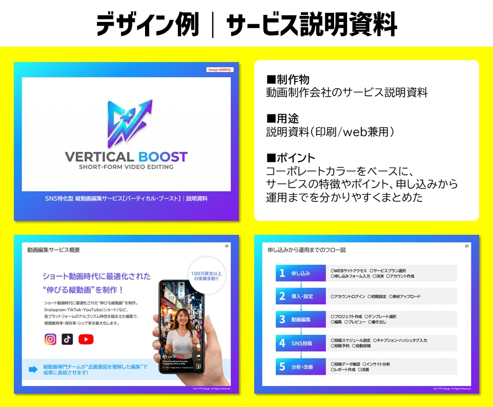 現役の企画制作プロが「ゼロ→イチ」で資料作成します 原稿を元に、新規でPPTによる資料や企画書を作成いたします イメージ7