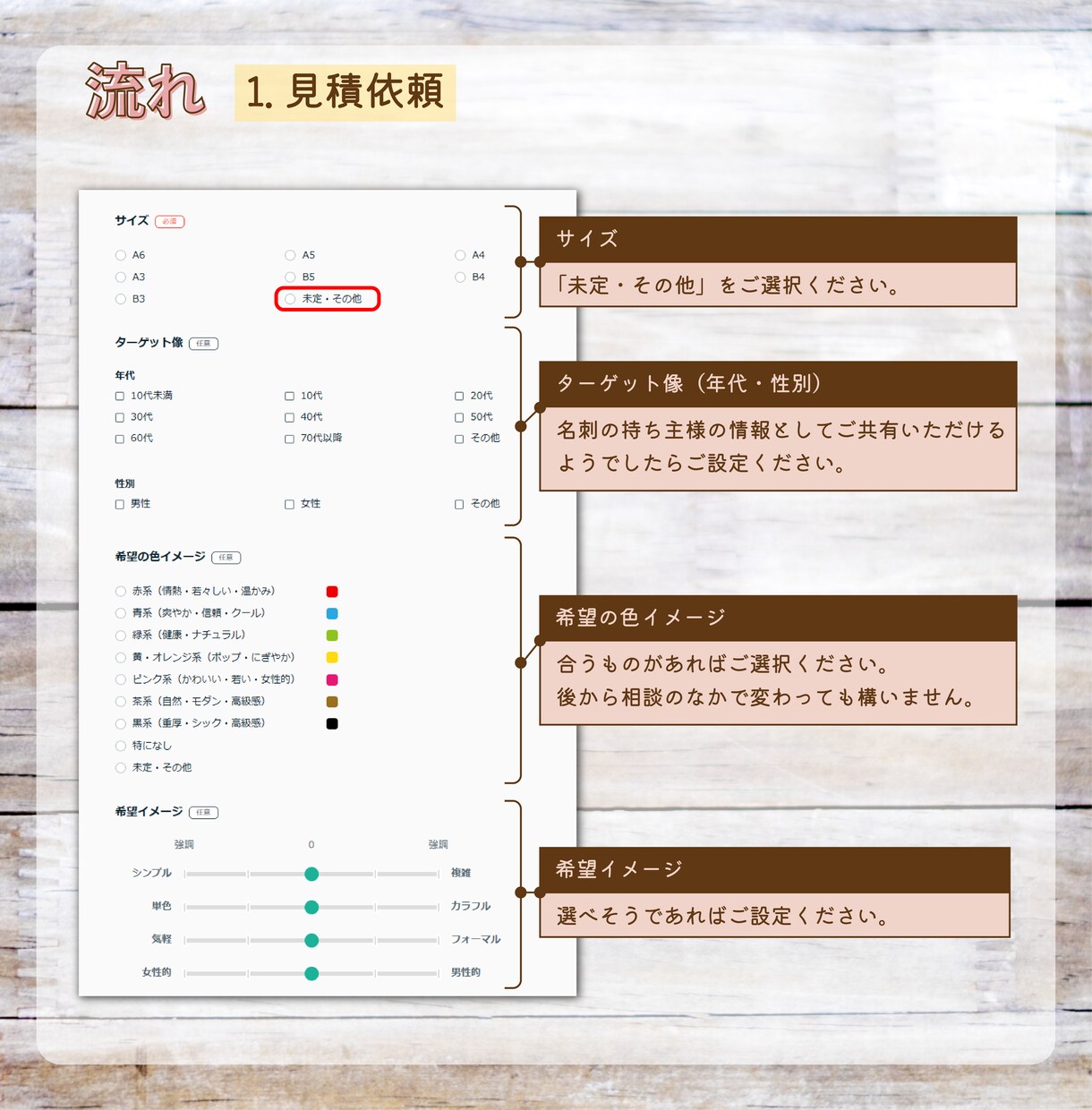 特注★世界で私だけのいちばん可愛い名刺作ります 理想のイメージが定まらない方も丁寧にヒアリングいたします♪ イメージ3