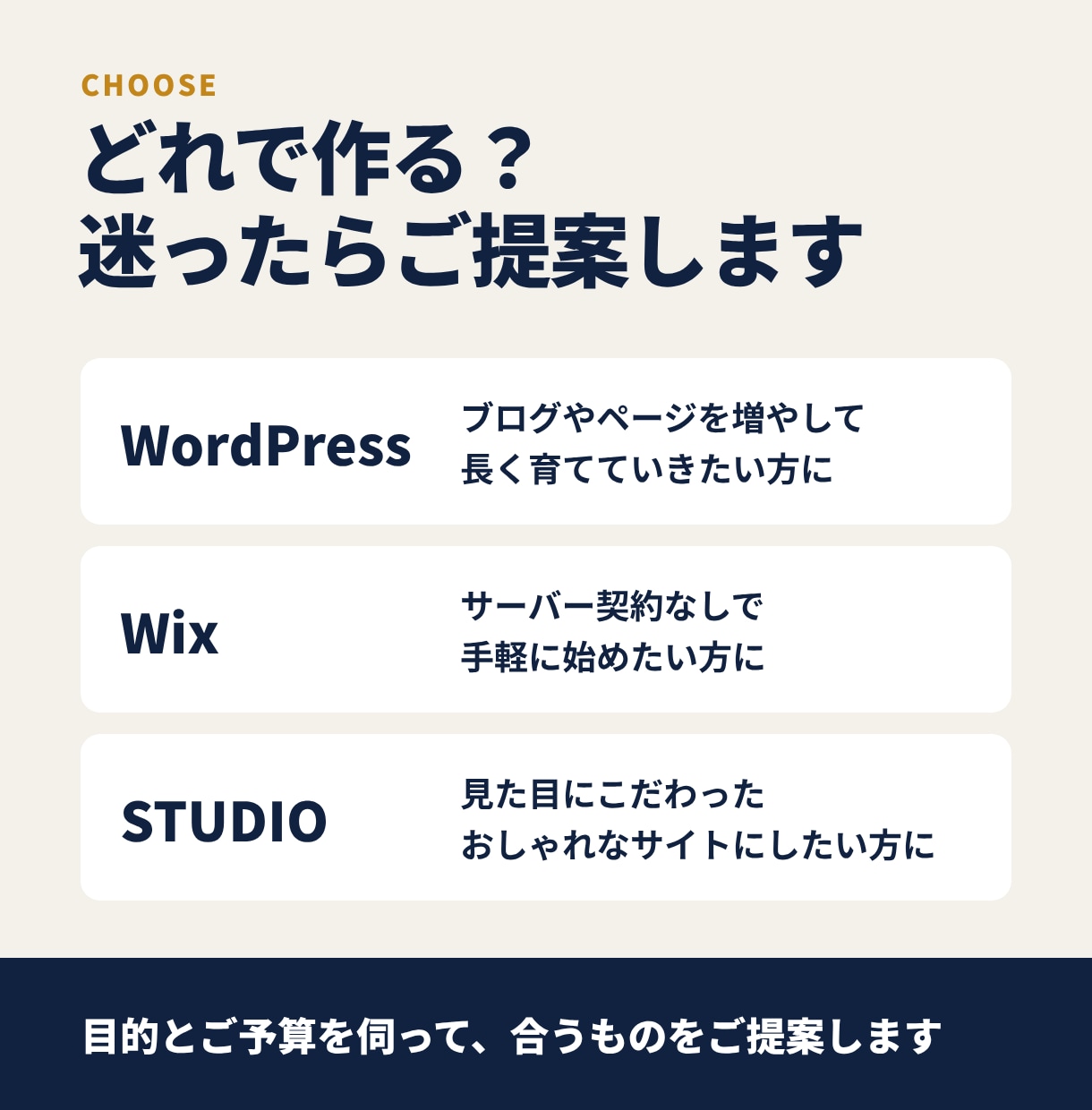 WordPress等で更新しやすいHPを作ります 公開後も自分で更新できる！操作説明付きで安心です イメージ7