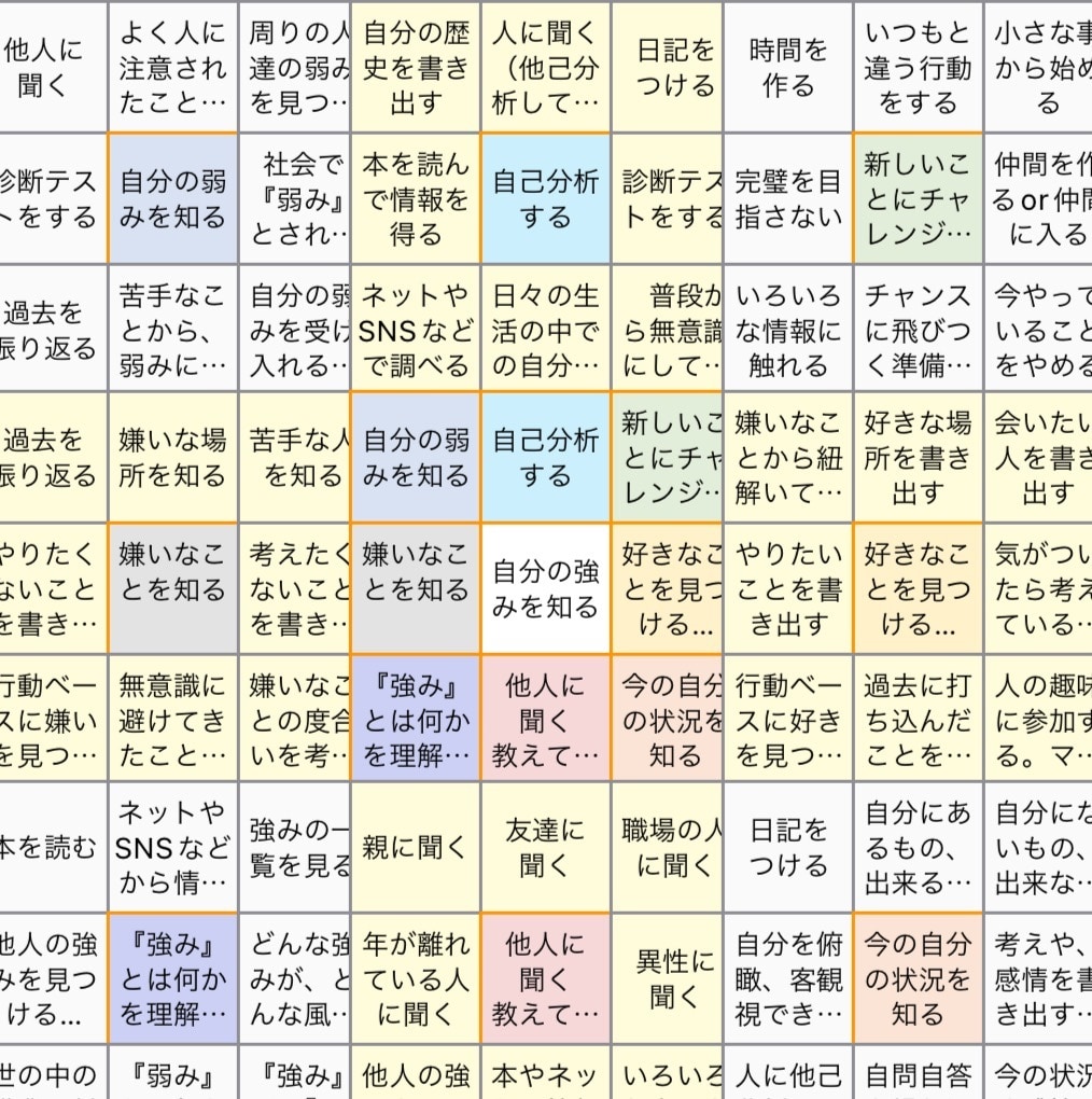 今度こそ自分を変えたい！という人の力になります 人生の目的、本当にやりたいこと、自分の強みを見つけたい人へ イメージ1