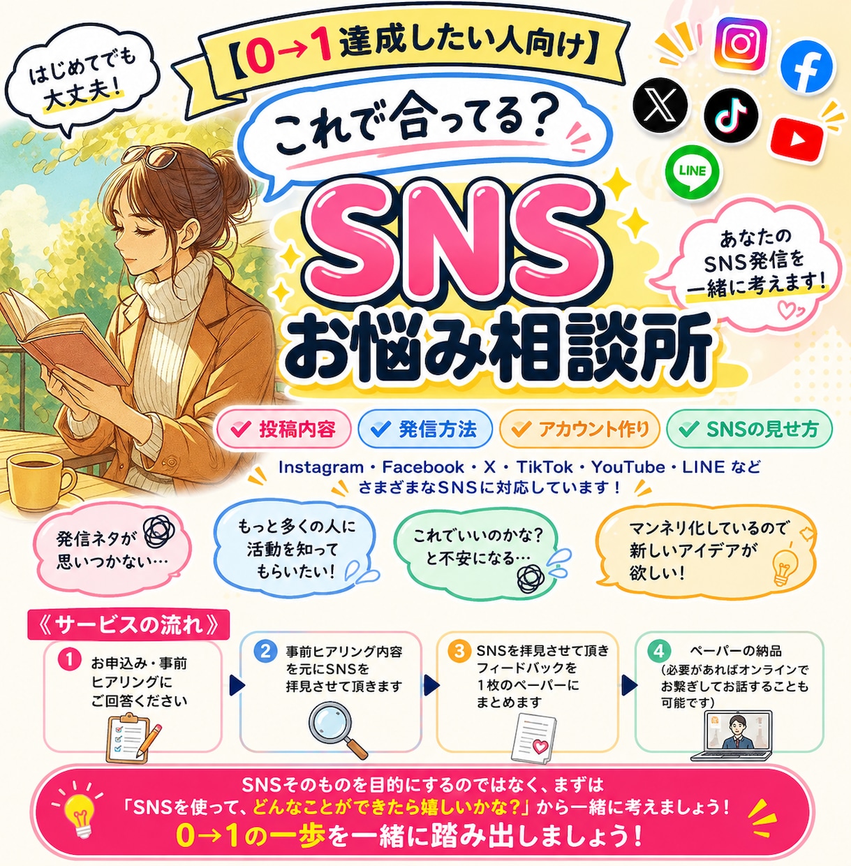 これで合ってる？SNSお悩み相談できます 0→1を達成のためにSNSを始めたけど合っているか不安な方へ イメージ1