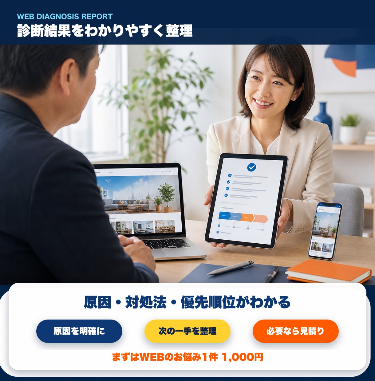 WordPress・WEB相談を1件診断します 高額修正の前に原因と直し方を1件1,000円で整理 イメージ10