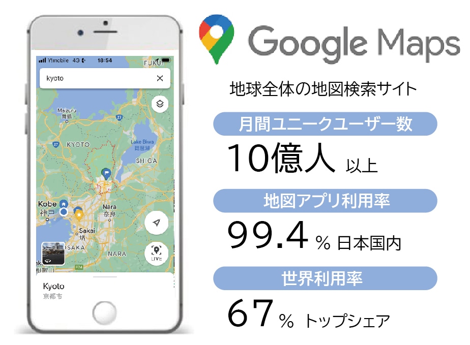 インバウンド海外集客WEBまとめて掲載代行します 60日間無料更新付き／50,000円 イメージ9