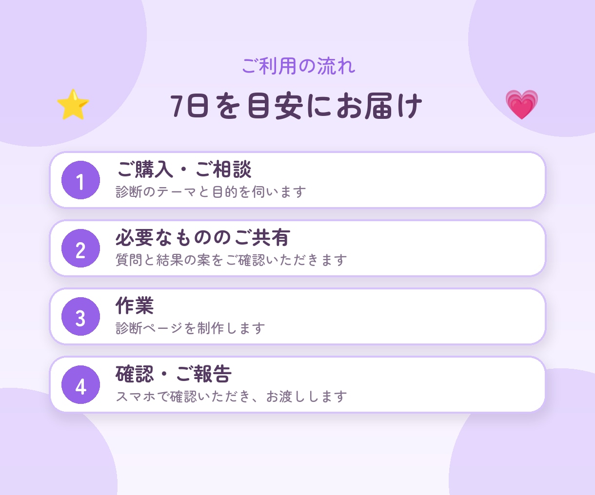 診断コンテンツを作成しLINE登録につなげます 質問に答えるだけで結果が出るスマホ向け診断 イメージ4