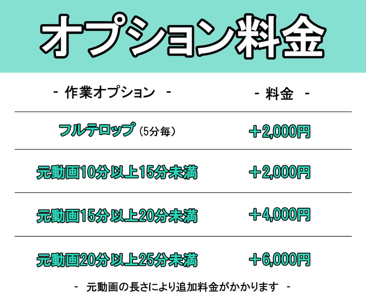 YouTubeの動画編集いたします 素材を渡して後はお任せ！ヒアリングのイメージに合わせて編集！ イメージ2