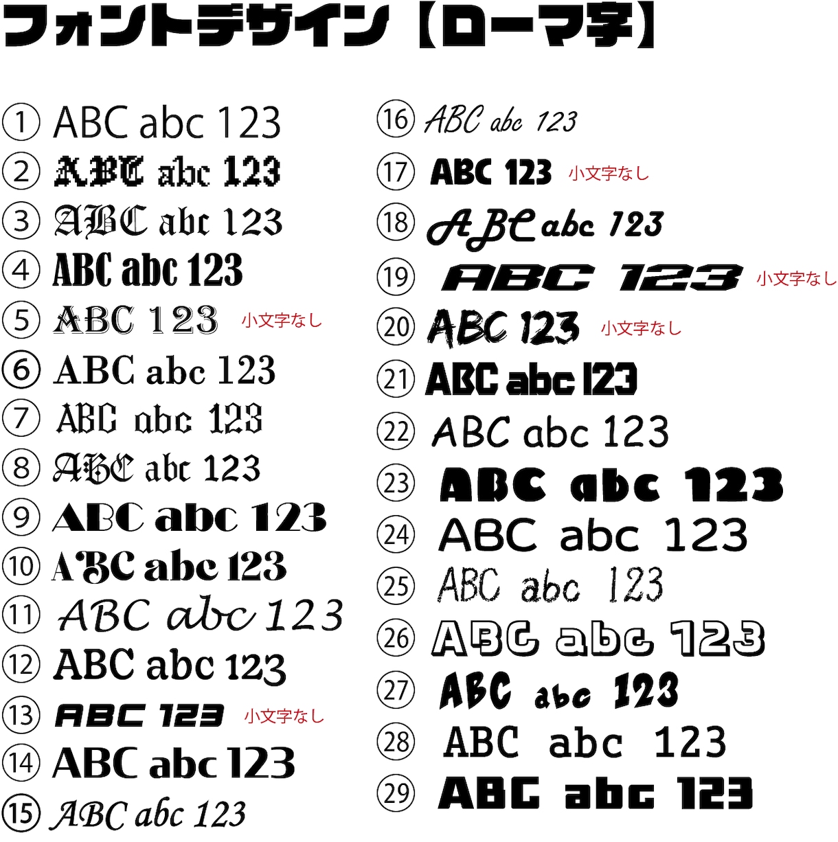 DTFプリントオリジナルTシャツを作成します ご要望にお応えできるようにお客様とのやり取りを心がけています イメージ8
