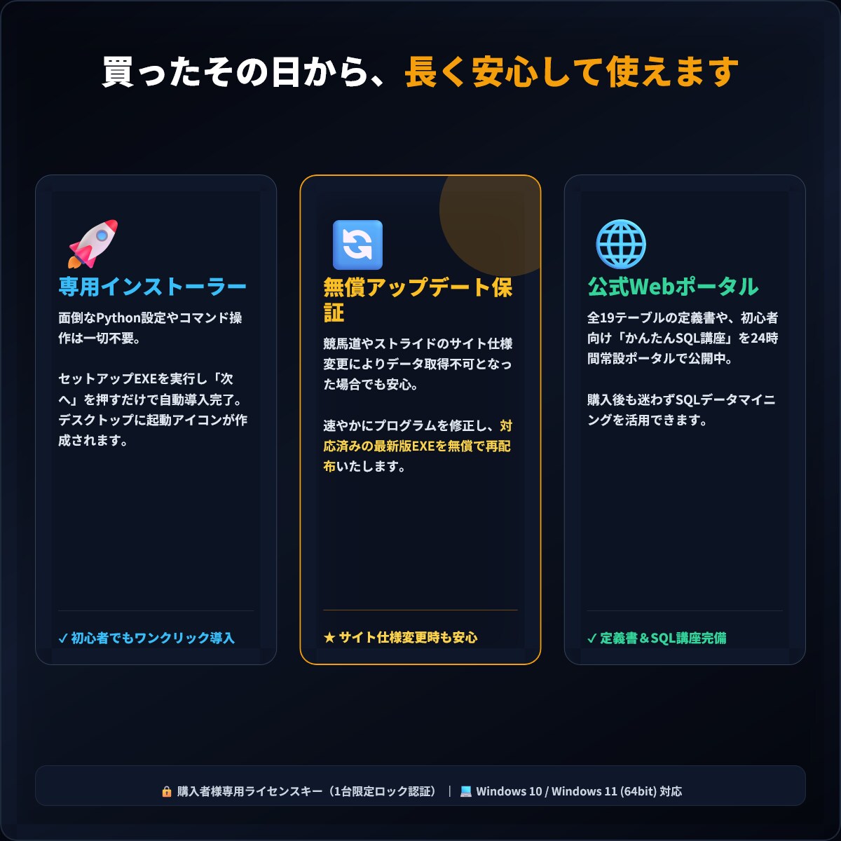 競馬ブック・指数を完全DB化し出馬表を提供します プロ仕様の競馬データを自前PCで独占マイニング！ビューア付 イメージ5