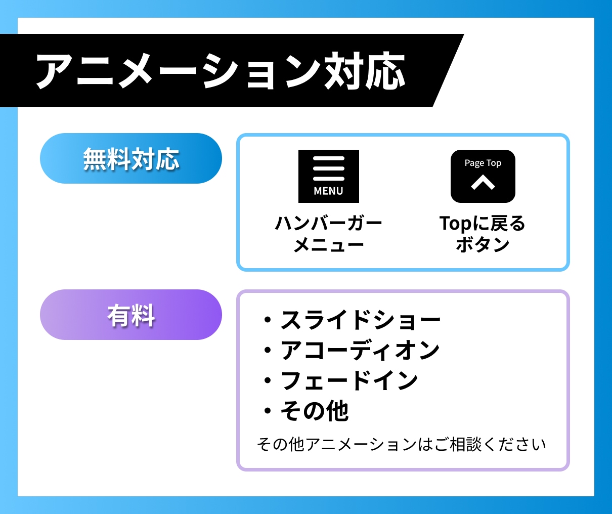 ホームページ・LPコーディング代行いたします レスポンシブ対応・デザインに忠実に。WordPress対応可 イメージ4