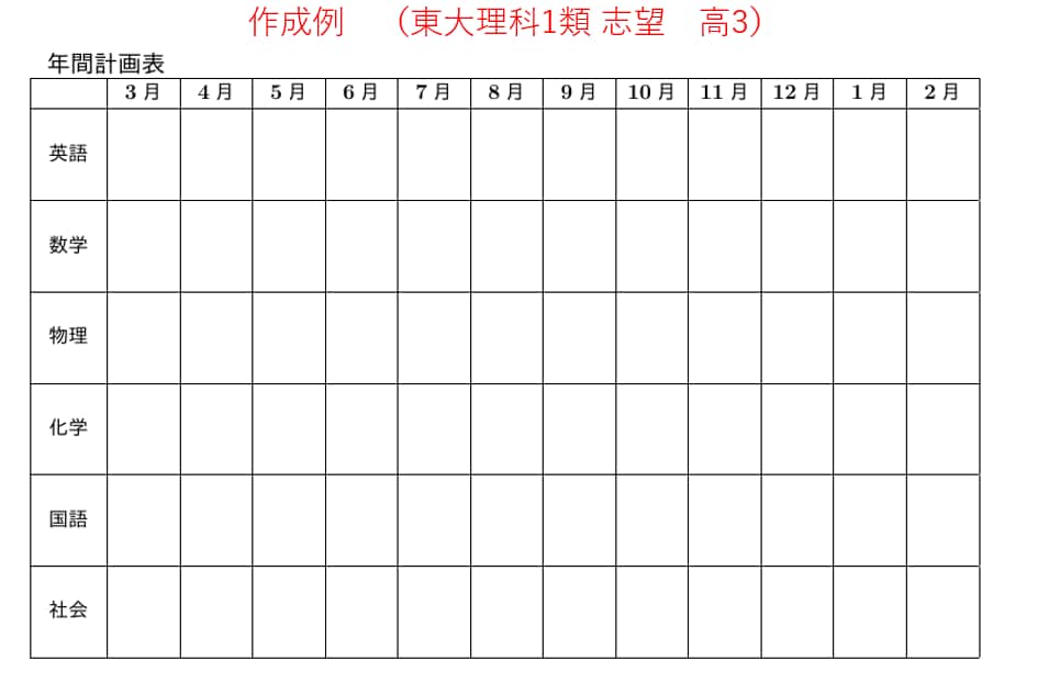東大出身の家庭教師が受験勉強の計画たてます 志望校や一人一人にあった勉強計画を提供します。 イメージ2