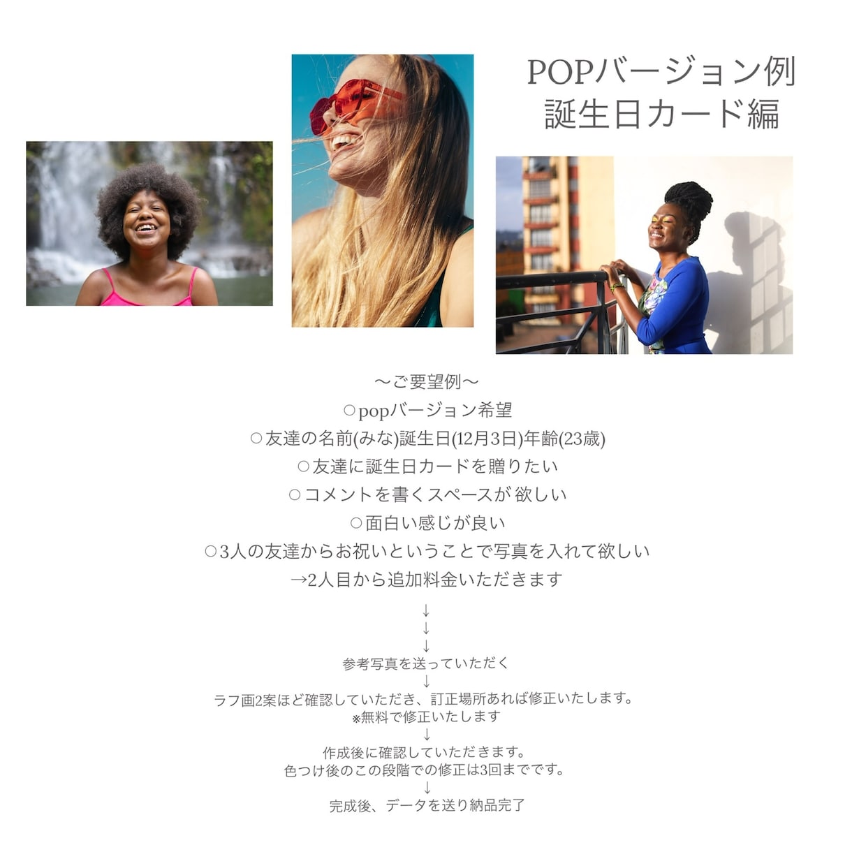 あなただけの年賀状・ポストカード作ります 個性的なデザインいかがでしょうか？ イメージ2