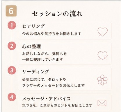心のモヤモヤをスピリチュアルに読み解きますます 誰にも話せない悩みや不安をあなたの心に寄り添いお聞きします イメージ7