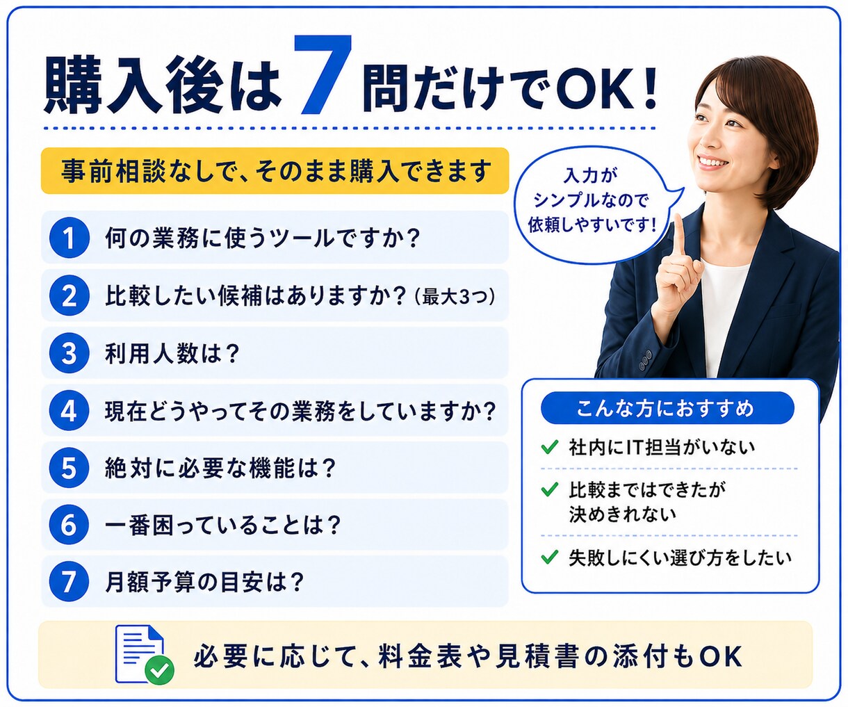 どの業務ツールを選ぶか迷う方へ、3候補を比較します 料金・機能・使いやすさを比較し最適解を提案 イメージ4