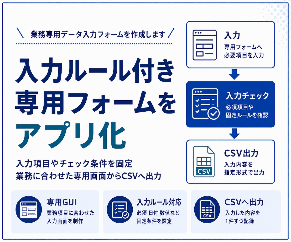 業務専用データ入力フォームを作成します 入力ルール付きの専用フォームをWindowsアプリで制作 イメージ1