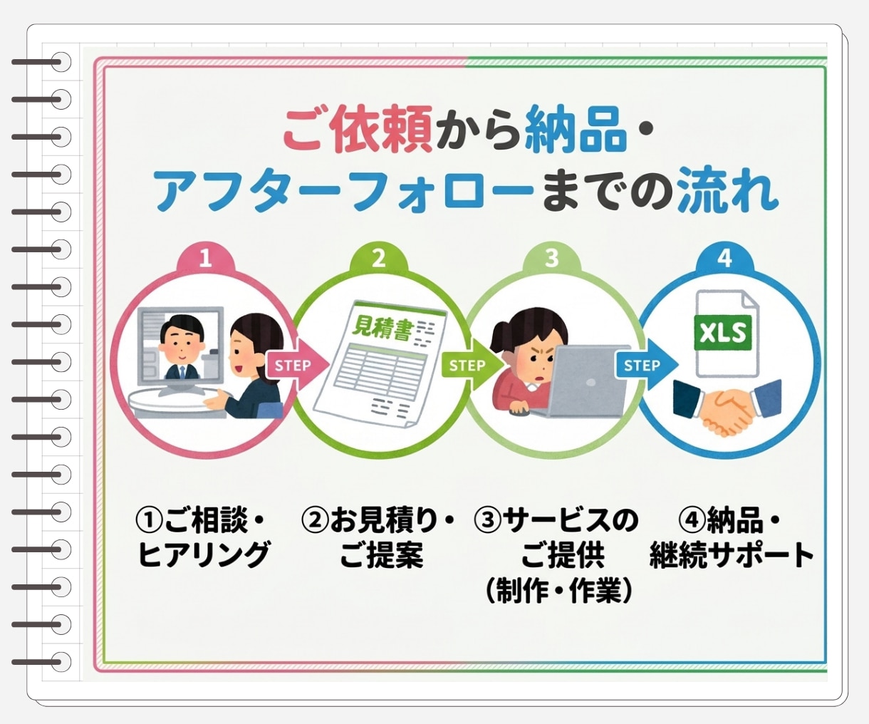 Excelの目次を自動で作成します シートを整理して、目的の場所へすぐ移動！ イメージ4