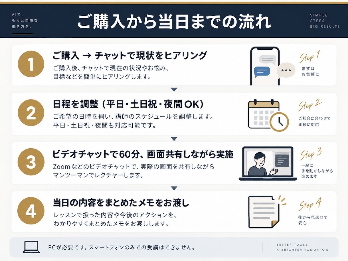Claude Codeの導入と使い方を教えます Codex・Cowork対応｜環境構築から実務での使い方まで イメージ3