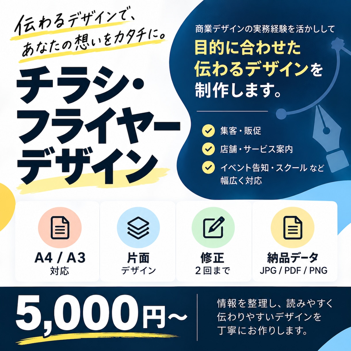 伝わるチラシ・フライヤーをデザインします 商業デザインの実務経験を活かして丁寧に制作します イメージ1