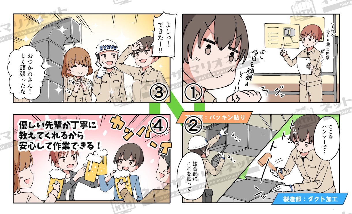 求人や仕事内容の紹介に最適な4コマ漫画を描きます 応募数を増やす！仕事内容＆やりがい＆魅力を伝えるマンガでPR イメージ1