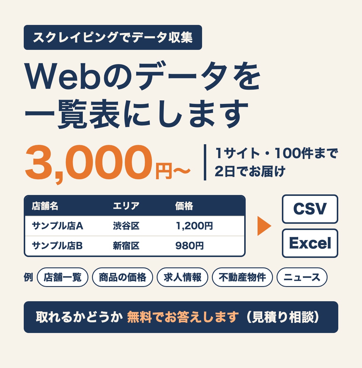 スクレイピングでWebのデータを一覧表にします 1サイト100件3,000円・2日｜取れるか無料で確認 イメージ1
