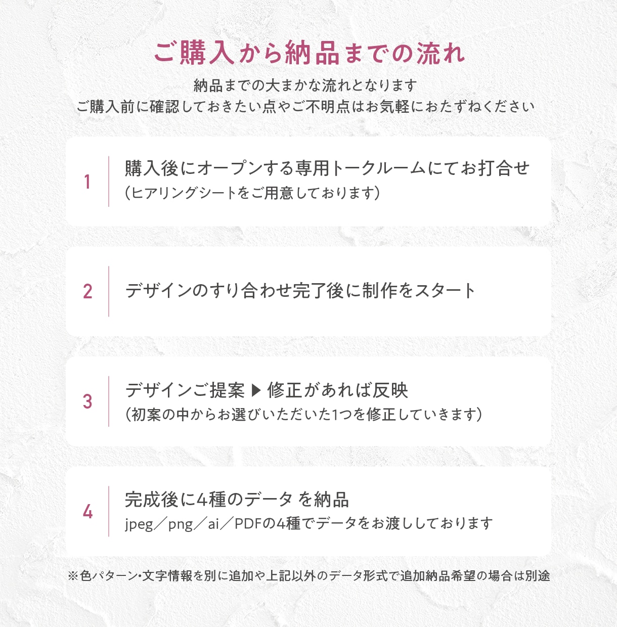ハンドメイド作家さまの世界観が伝わるロゴつくります 修正回数無制限！細部までコンセプトが込められた特別なデザイン イメージ9