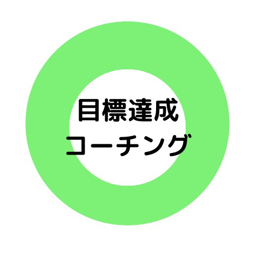 目標達成を目的にしたコーチングをします 20代〜30代前半の方向け！副業コーチがサポート！ イメージ1