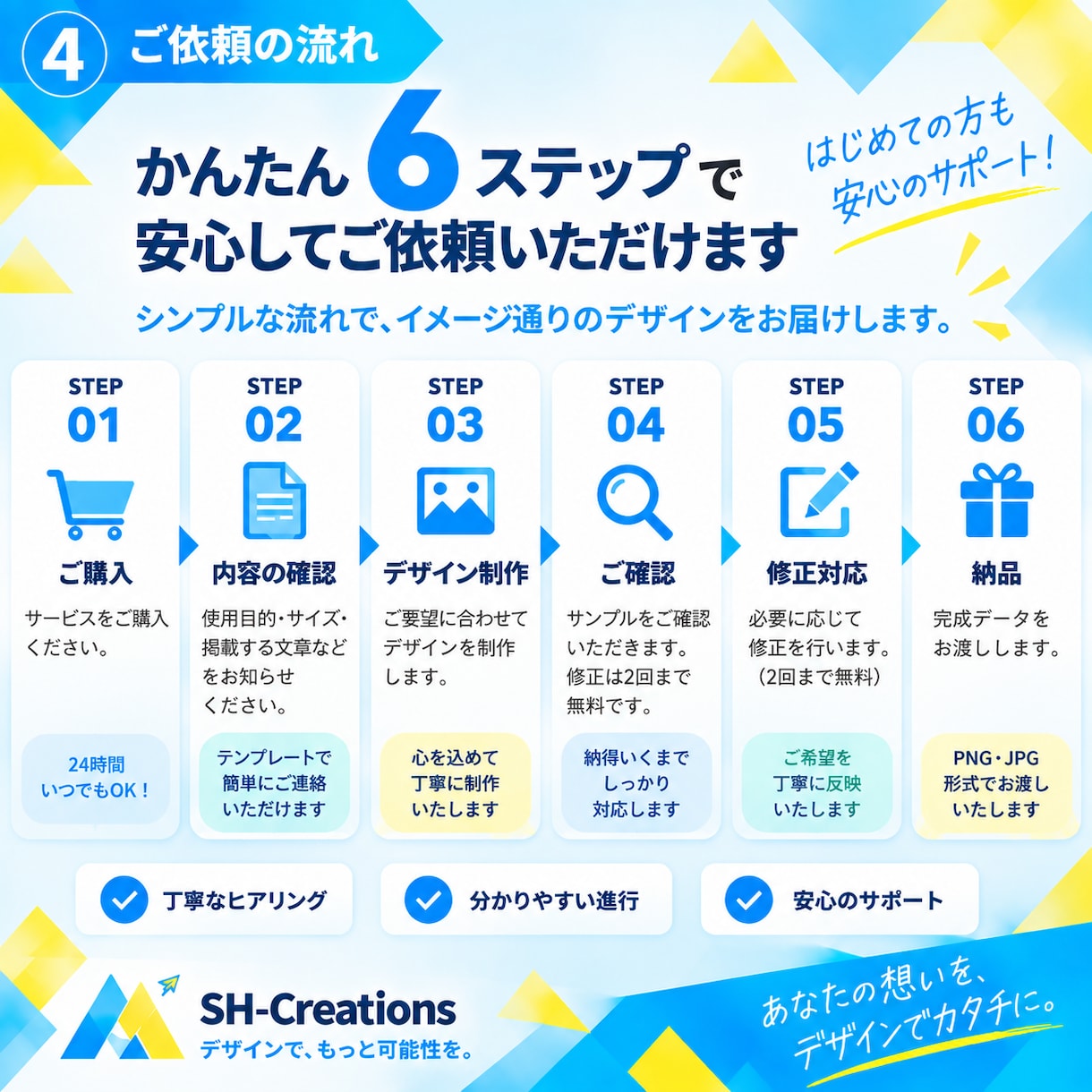SNS・ブログ用画像を作ります 目を引く画像を用途に合わせてデザインします！ イメージ4