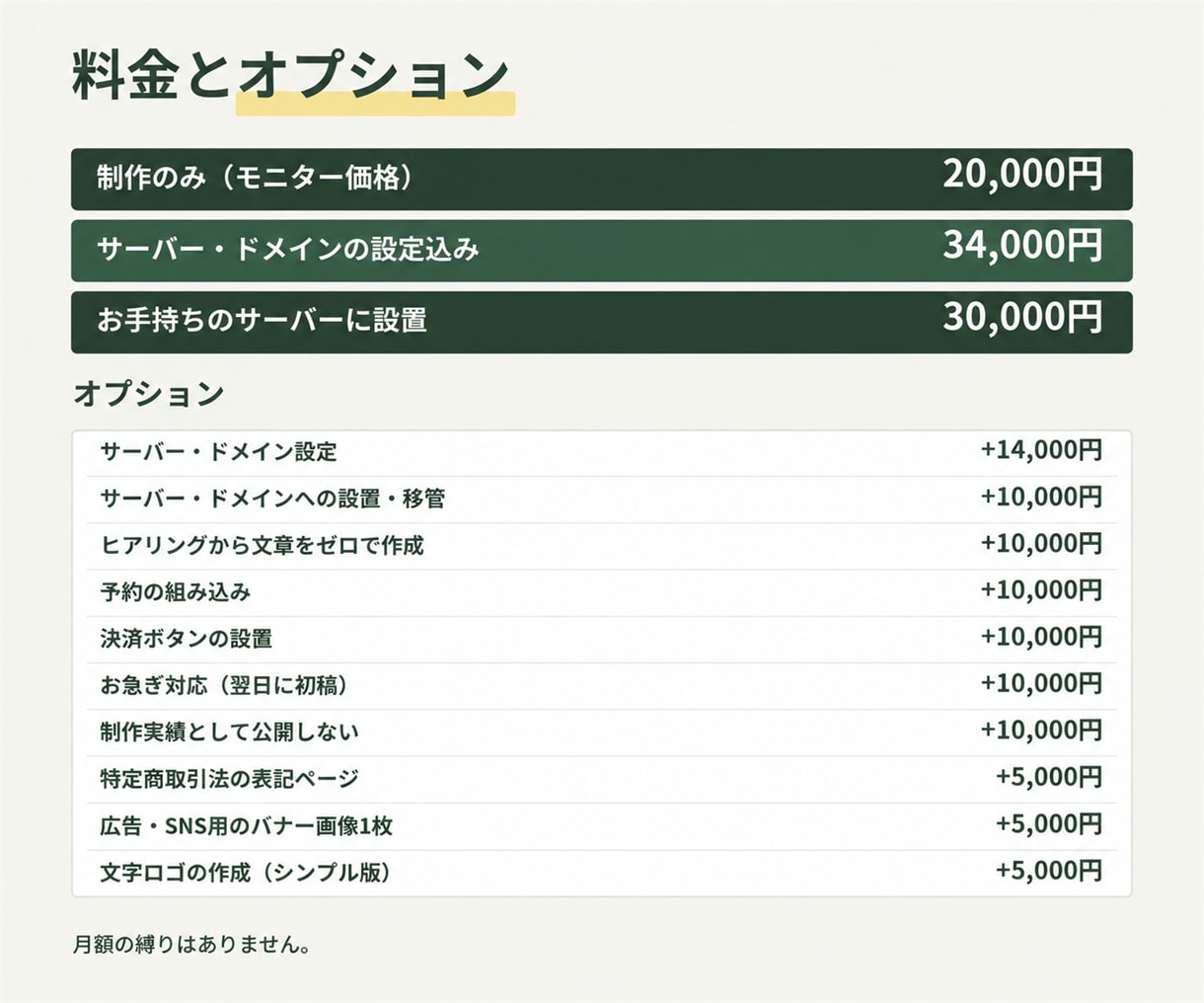 SEO・AIO対策込み｜3日で初稿のLPを作ります 申込フォーム付き・AIO/LLMO対策。モニター価格2万円 イメージ6