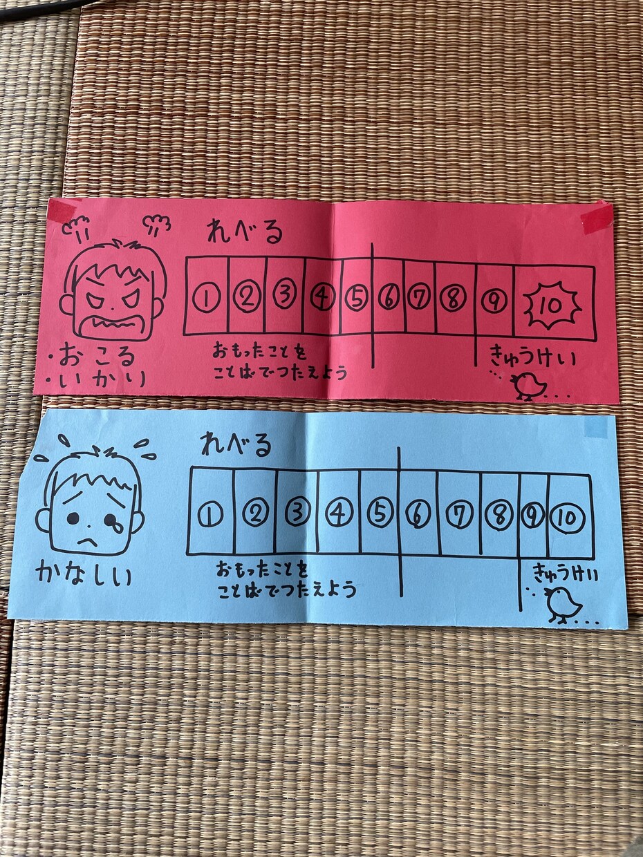 挿絵描きます ＊ちょっとした挿絵を色鉛筆画で＊ イメージ2