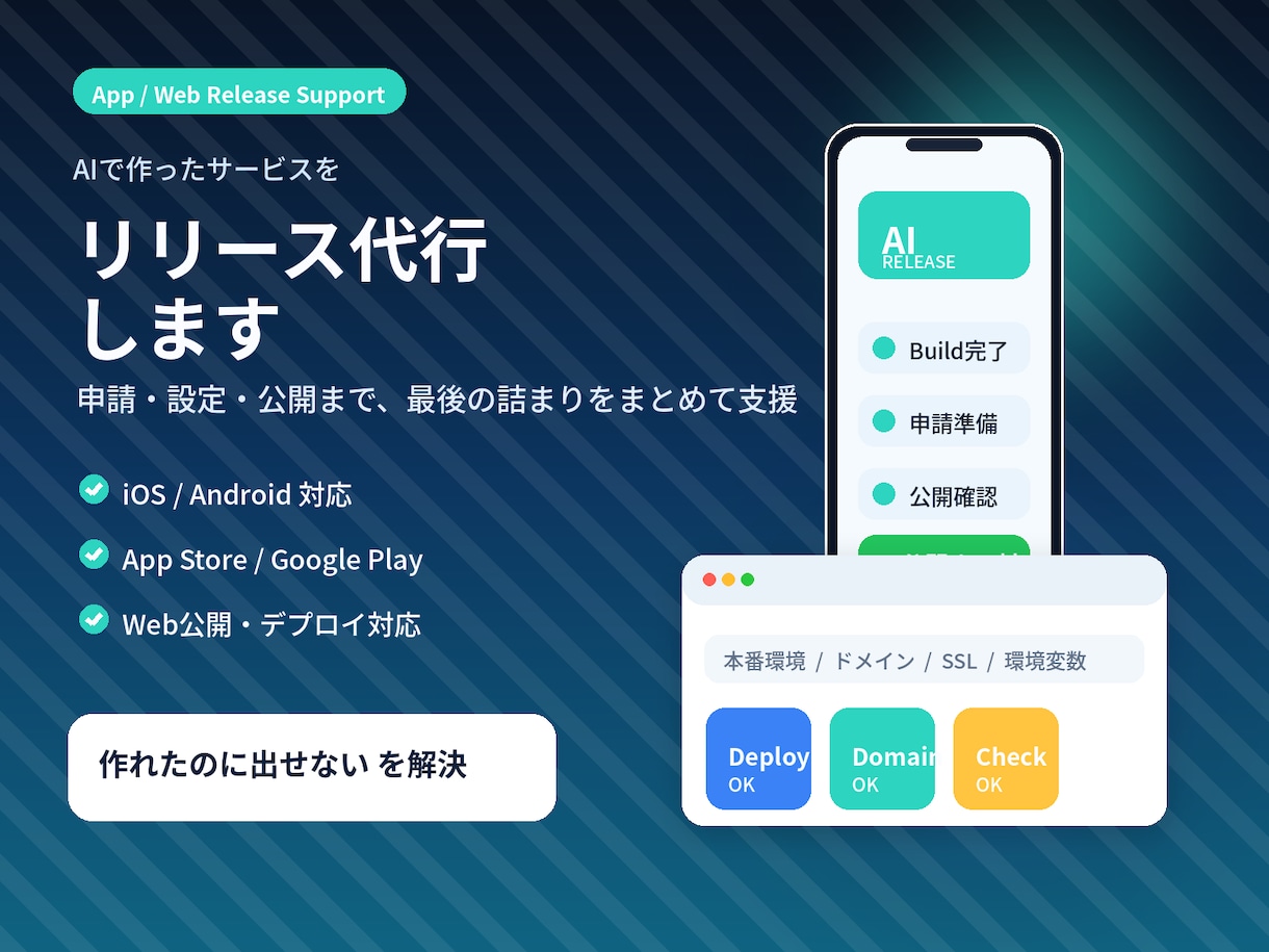 AIで作ったWebサービスのリリース代行します 作れたのに出せないを公開完了までサポート イメージ1