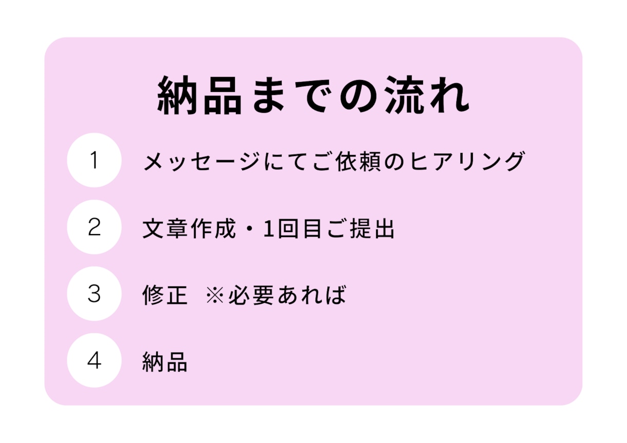 ブランディングに欠かせないコンセプト文を作成します あなたのブランドに“言葉のデザイン”を。 イメージ2