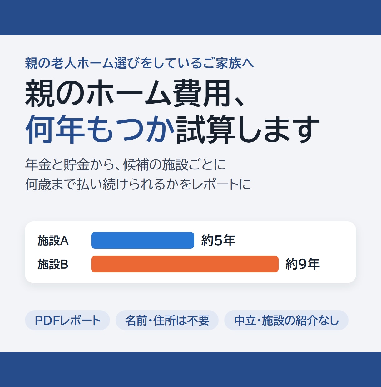 老人ホームにかけられる費用と期間を一緒に整理します 月いくらの施設なら大丈夫？何年もつ？にお答えします イメージ1