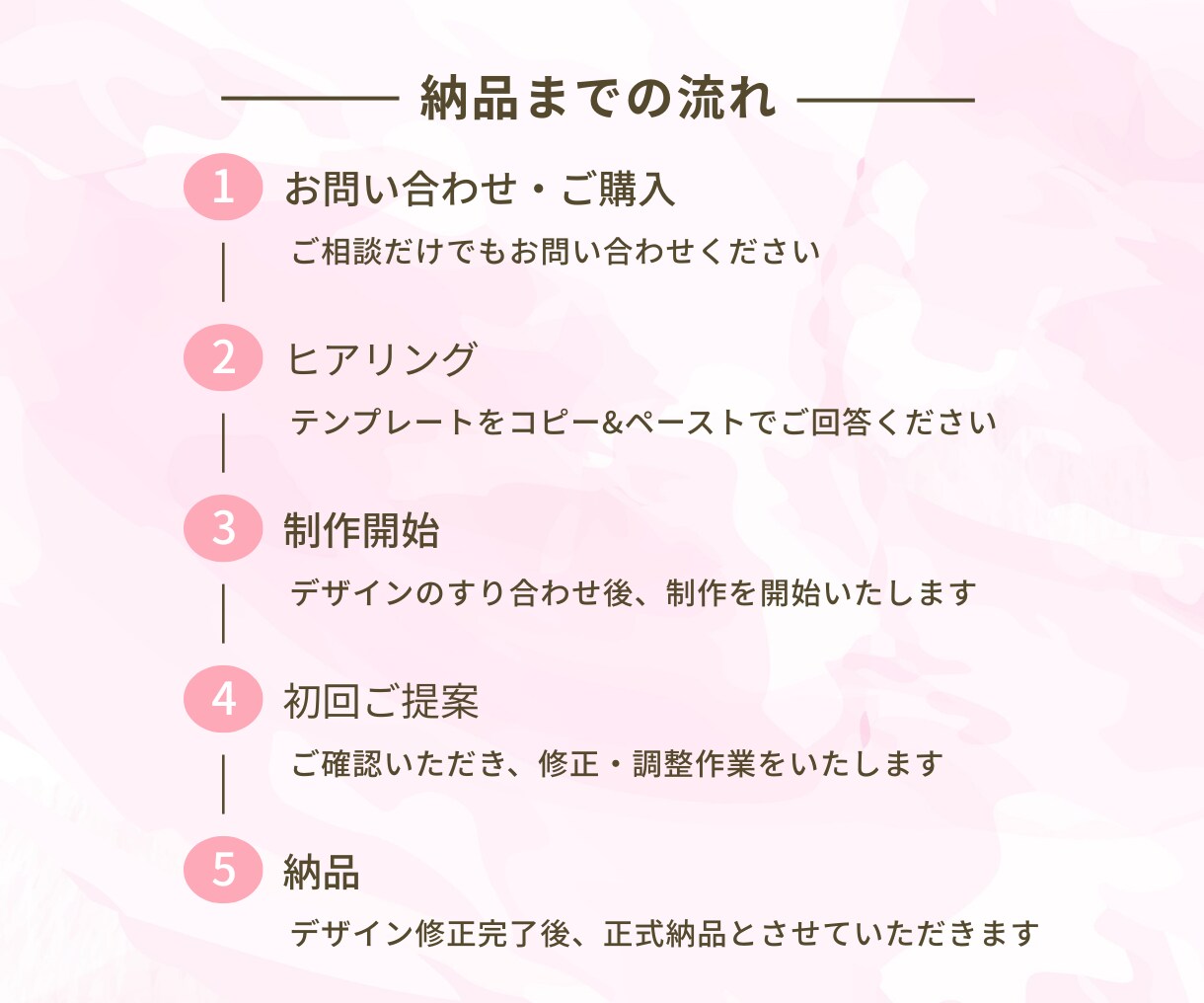 目を惹く！サムネイルを作成します 女性向け・見やすいデザインで丁寧に作成します。 イメージ2