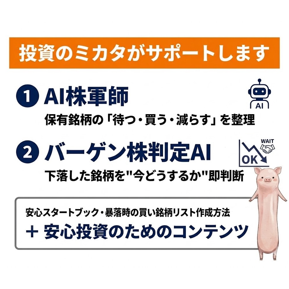 ドキドキは卒業！株初心者を24時間サポートします 暴落でも慌てない・毎日5分のAI投資戦略 イメージ5