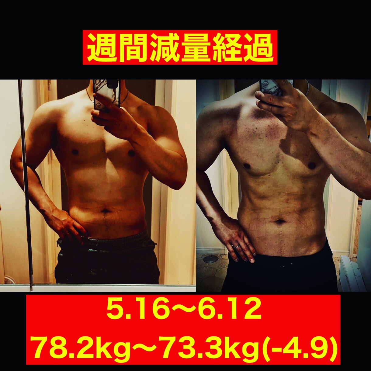 減量、ダイエットのやり方教えます 減量、ダイエットのサポートします！ イメージ1