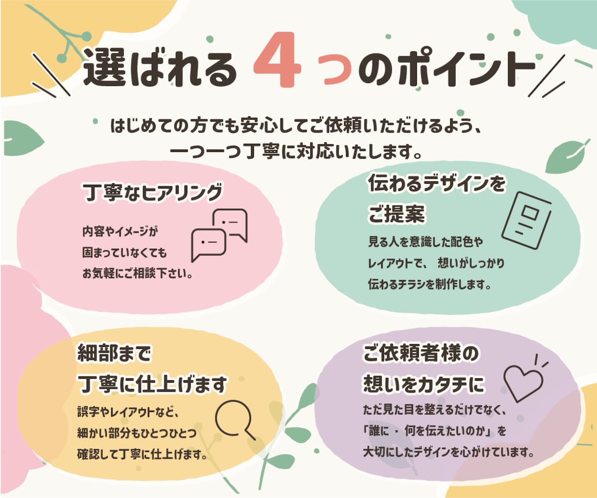 イベント・お店の魅力が伝わるチラシを制作します 内容やイメージを丁寧にお伺いし、伝わるカタチに仕上げます。 イメージ2