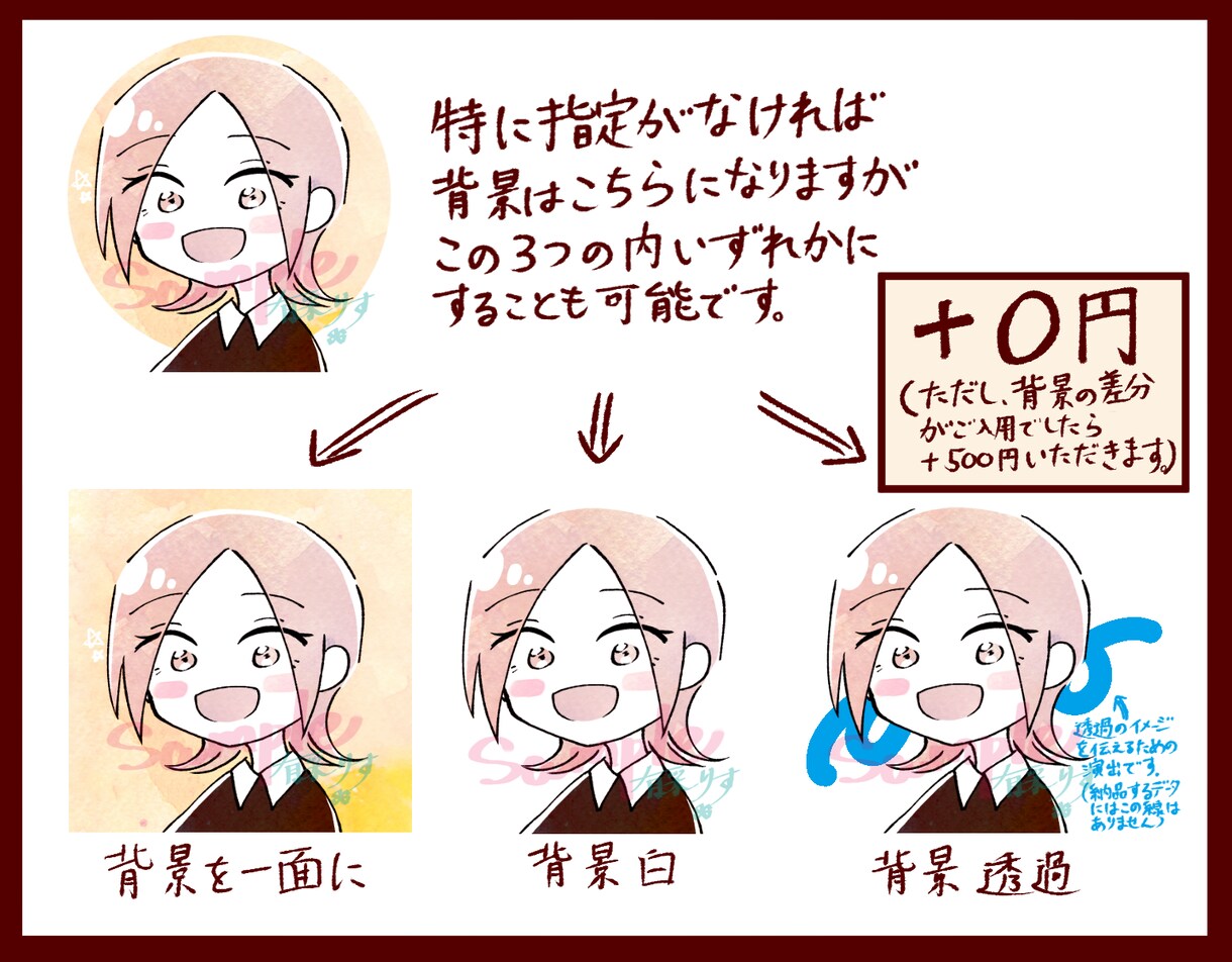 デジタルソフトで水彩風アイコン制作します あたたかいタッチと色彩であなたの魅力を表現します イメージ6