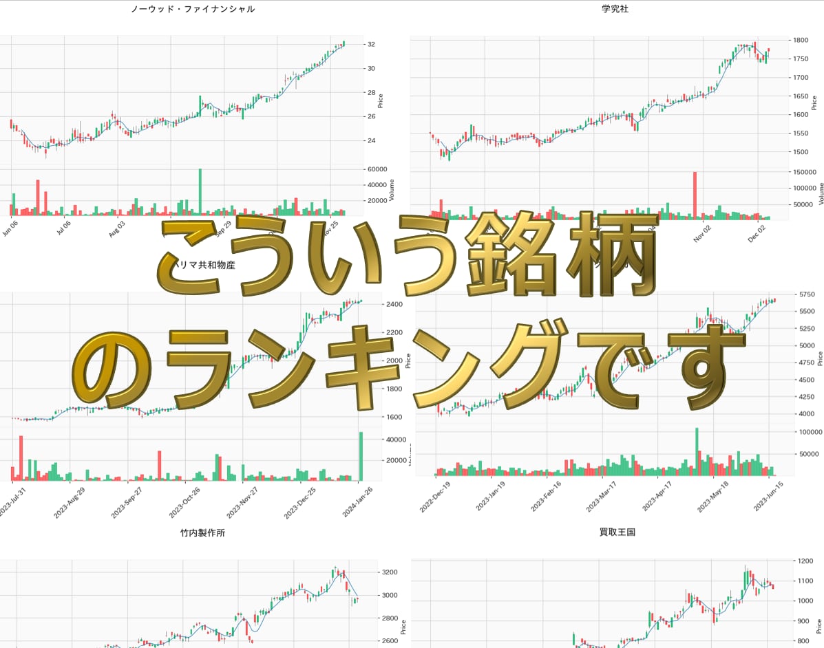 安定成長日本株ランキングを提供します 投資AIのプロが毎日の4000銘柄をランキング化｜AIで分析 イメージ2